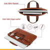 Zipline Laptop bags for men office use | Faux Leather Laptop Bag for Man - Fits 14/15.6/16 inch Laptop, Macbook, Macbook Pro Messenger Bags for Mens (1-Tan Bag)