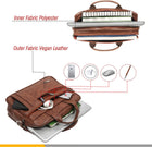 Zipline Laptop bags for men office use | Faux Leather SMALL laptop bag for Man - Fits 13 inch Laptop/Macbook/Macbook Pro/Tablet Messenger Bags For Mens (1-Brown Bag)