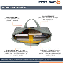 Zipline Office Faux Leather laptop bag for Men - Fits 14/15/15.6 inch Tablet/Laptop Messenger Bags For Mens (1-Blue Bag)