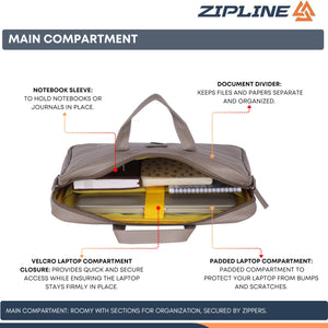 Zipline Office Faux Leather laptop bag for Men - Fits 14/15/15.6 inch Tablet/Laptop Messenger Bags For Mens (1-Blue Bag)