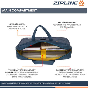 Zipline Office Faux Leather laptop bag for Men - Fits 14/15/15.6 inch Tablet/Laptop Messenger Bags For Mens (1-Blue Bag)